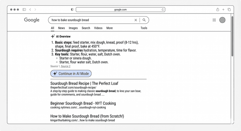 Google Is Testing a Direct Jump From AI Overviews Into AI Mode on Desktop